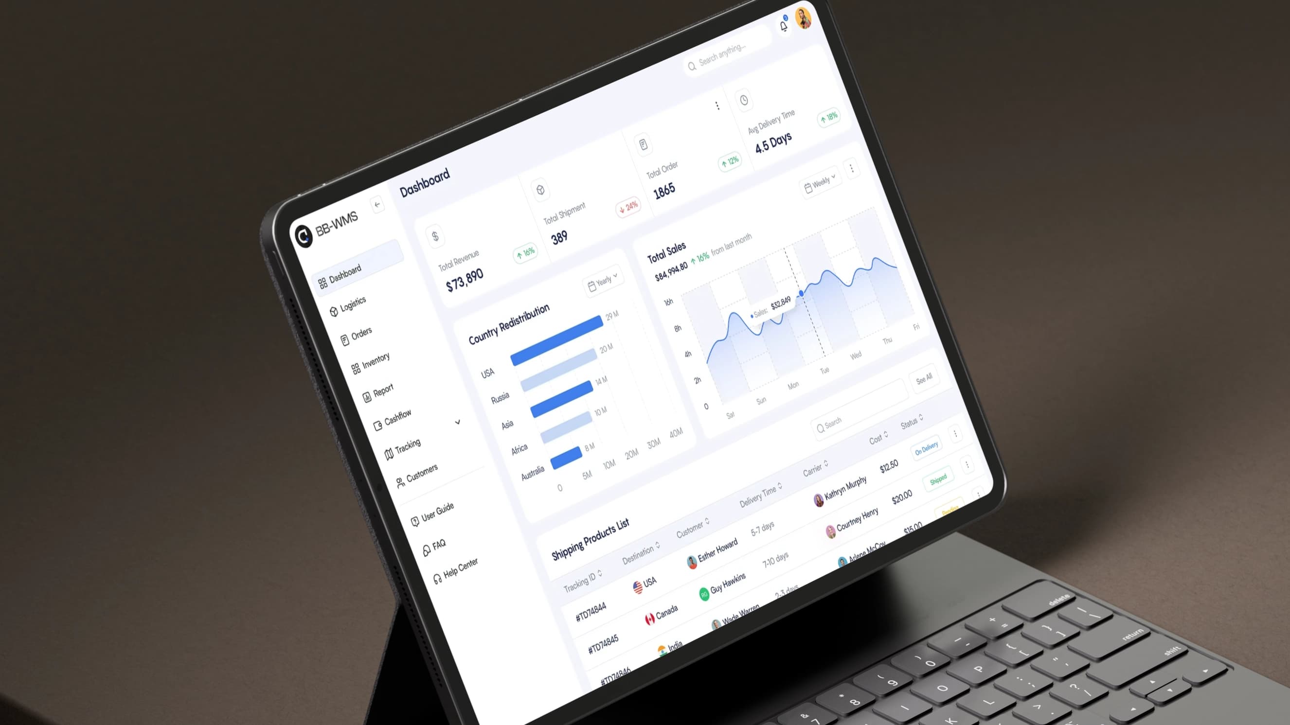 Warehouse Management System